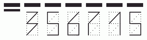 Пример заполнения индекса 356715