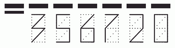 Пример заполнения индекса 356720