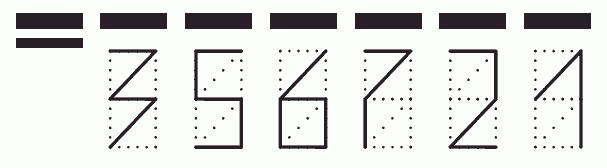 Пример заполнения индекса 356721