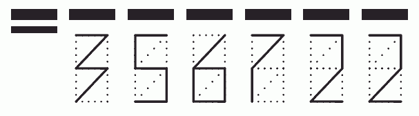 Пример заполнения индекса 356722