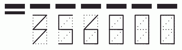 Пример заполнения индекса 356800