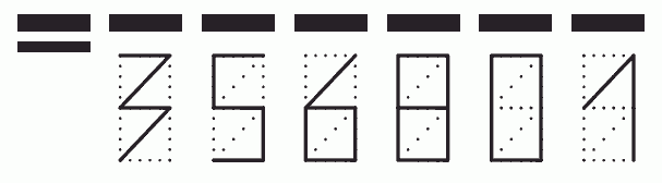 Пример заполнения индекса 356801