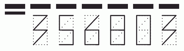 Пример заполнения индекса 356803