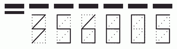 Пример заполнения индекса 356805