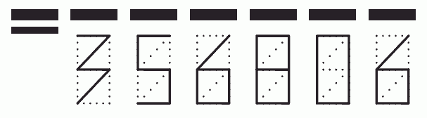 Пример заполнения индекса 356806