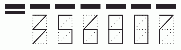 Пример заполнения индекса 356807