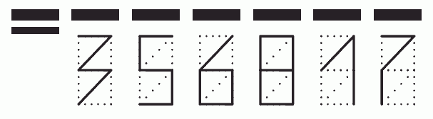 Пример заполнения индекса 356817