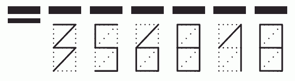 Пример заполнения индекса 356818