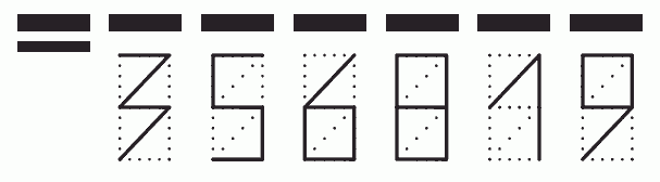 Пример заполнения индекса 356819