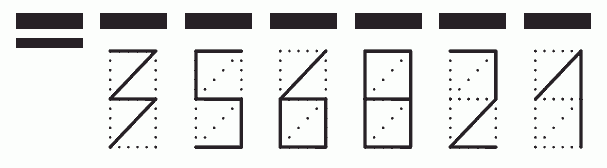 Пример заполнения индекса 356821