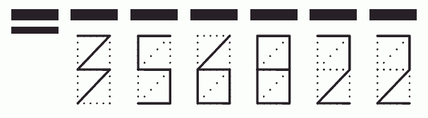 Пример заполнения индекса 356822