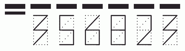 Пример заполнения индекса 356823