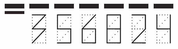 Пример заполнения индекса 356824