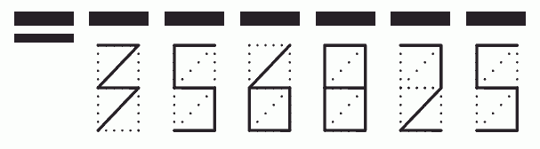 Пример заполнения индекса 356825