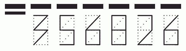 Пример заполнения индекса 356826