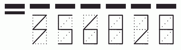 Пример заполнения индекса 356828