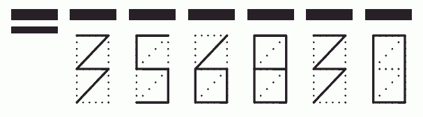 Пример заполнения индекса 356830