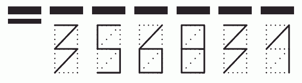 Пример заполнения индекса 356831