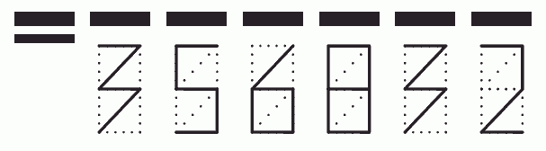 Пример заполнения индекса 356832