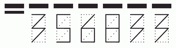 Пример заполнения индекса 356833