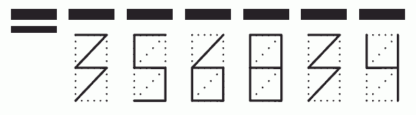 Пример заполнения индекса 356834