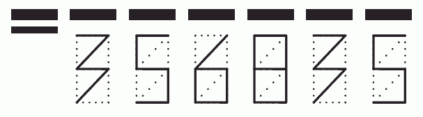 Пример заполнения индекса 356835