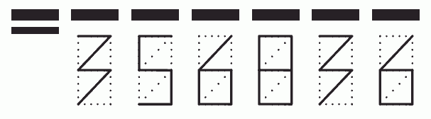 Пример заполнения индекса 356836