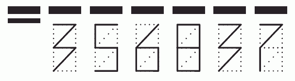 Пример заполнения индекса 356837