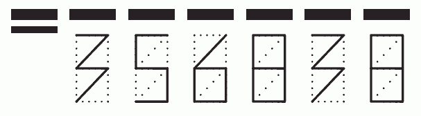 Пример заполнения индекса 356838