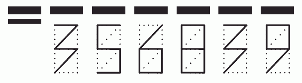 Пример заполнения индекса 356839