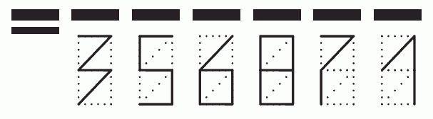 Пример заполнения индекса 356871