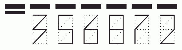 Пример заполнения индекса 356872