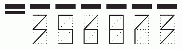 Пример заполнения индекса 356873