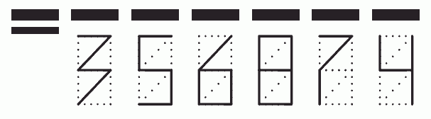 Пример заполнения индекса 356874