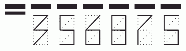 Пример заполнения индекса 356875