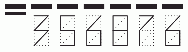 Пример заполнения индекса 356876