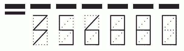 Пример заполнения индекса 356880