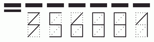 Пример заполнения индекса 356881