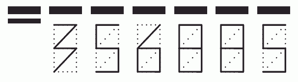 Пример заполнения индекса 356885