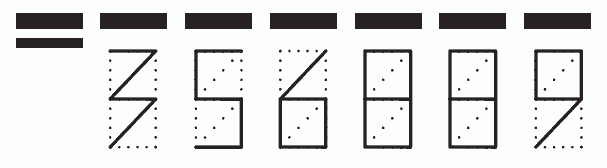 Пример заполнения индекса 356889