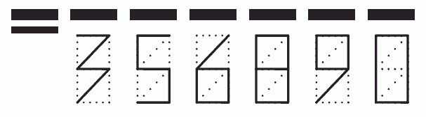 Пример заполнения индекса 356890