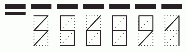 Пример заполнения индекса 356891