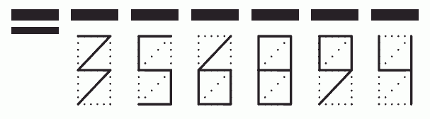 Пример заполнения индекса 356894