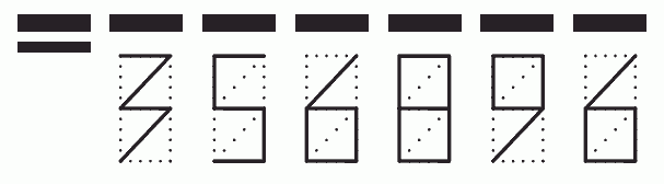 Пример заполнения индекса 356896