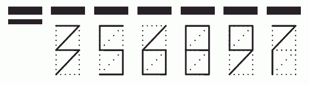 Пример заполнения индекса 356897