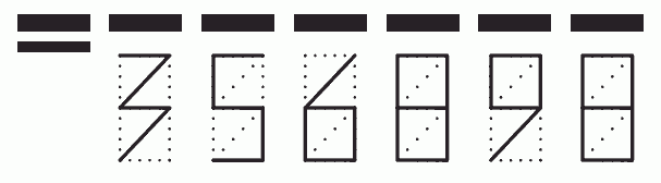 Пример заполнения индекса 356898