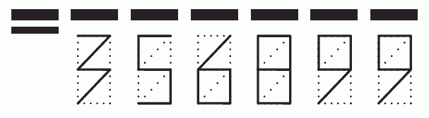 Пример заполнения индекса 356899