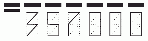 Пример заполнения индекса 357000