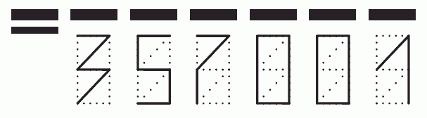 Пример заполнения индекса 357001