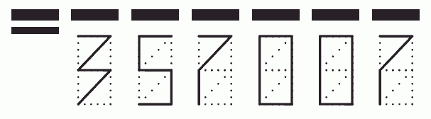 Пример заполнения индекса 357007